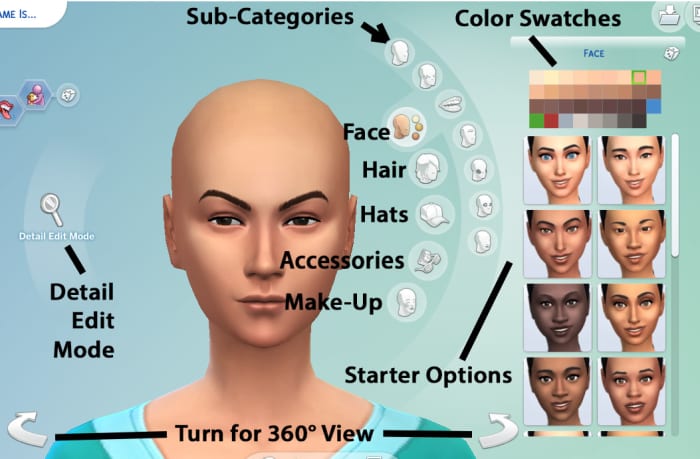 The Sims 4 Complete Guide To Create A Sim CaS Mode LevelSkip