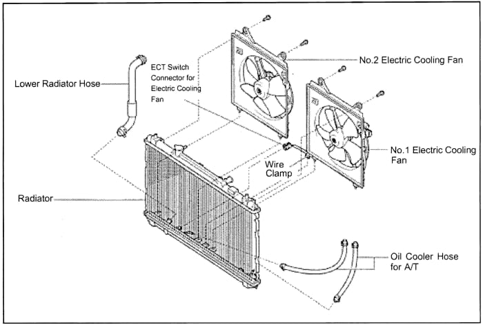 DIY Toyota Camry Radiator Replacement With Video AxleAddict