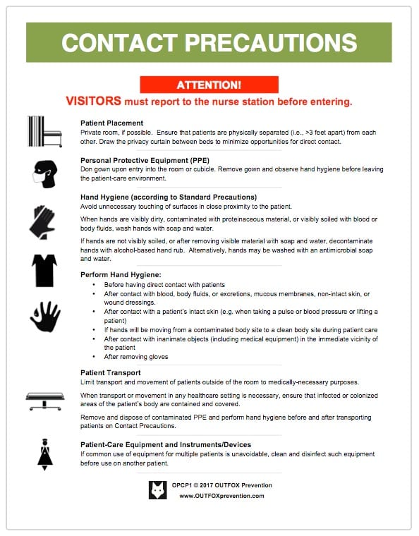 Cdc Standard Precautions Posters Hubpages