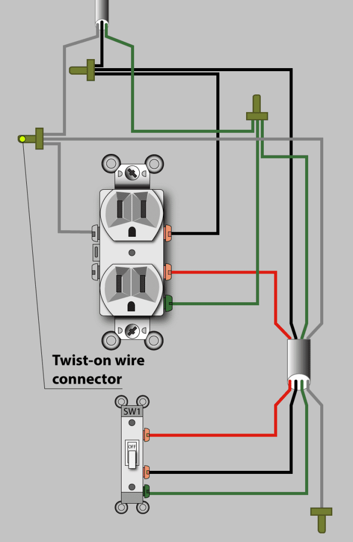 Wiring For An Outlet