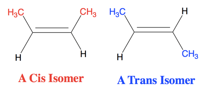 The Chemistry Of Alkenes Structure Naming Uses Reactions Owlcation