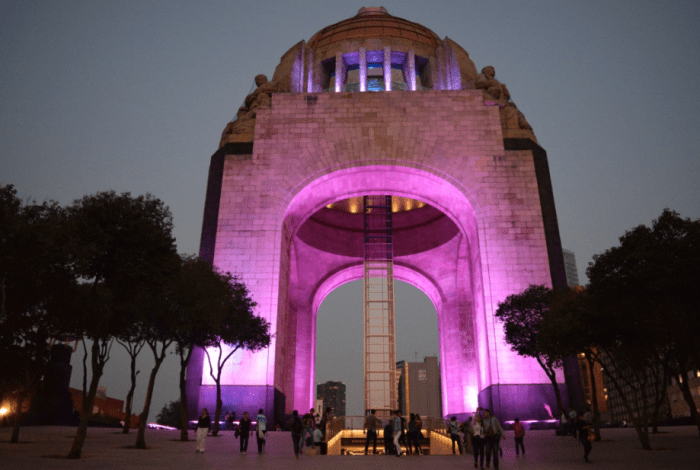 Unmissable Attractions In Mexico City Wanderwisdom