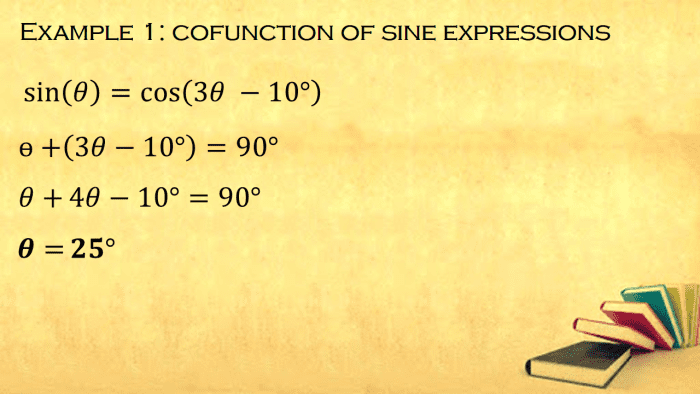 Cofunction Identities In Trigonometry With Proof And Examples Owlcation