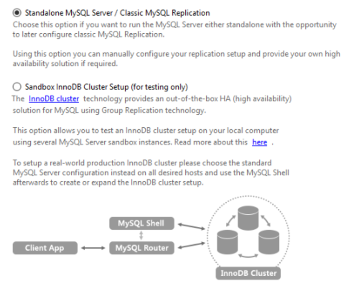 How To Install And Configure The Mysql Server With Custom Setup On