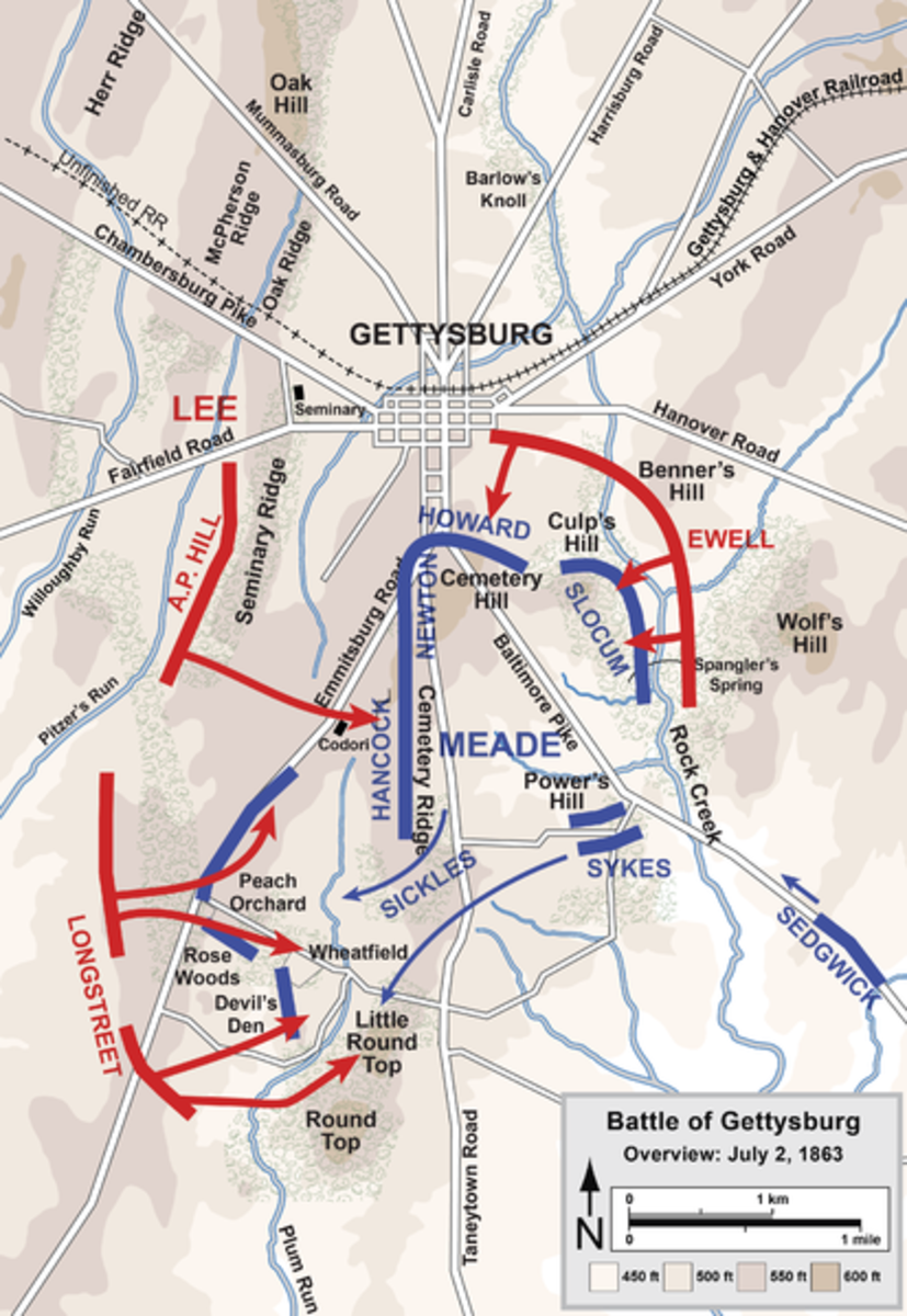 The Battle Of Gettysburg The Turning Point Of The Civil War Owlcation