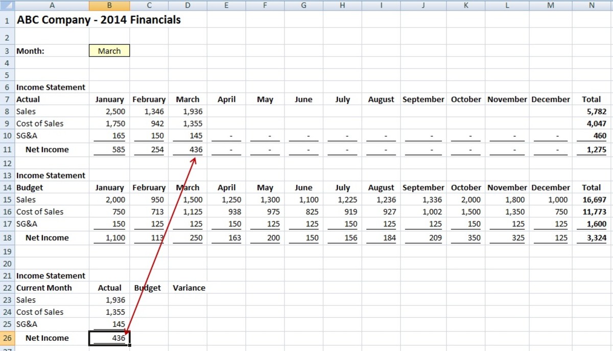 How To Do Nested If Statements In Excel Hubpages