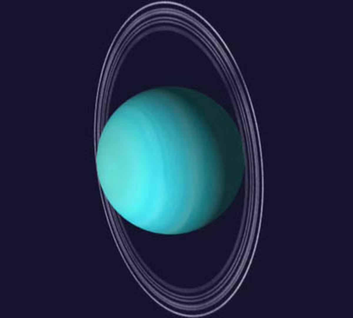 Кольца урана и Нептуна