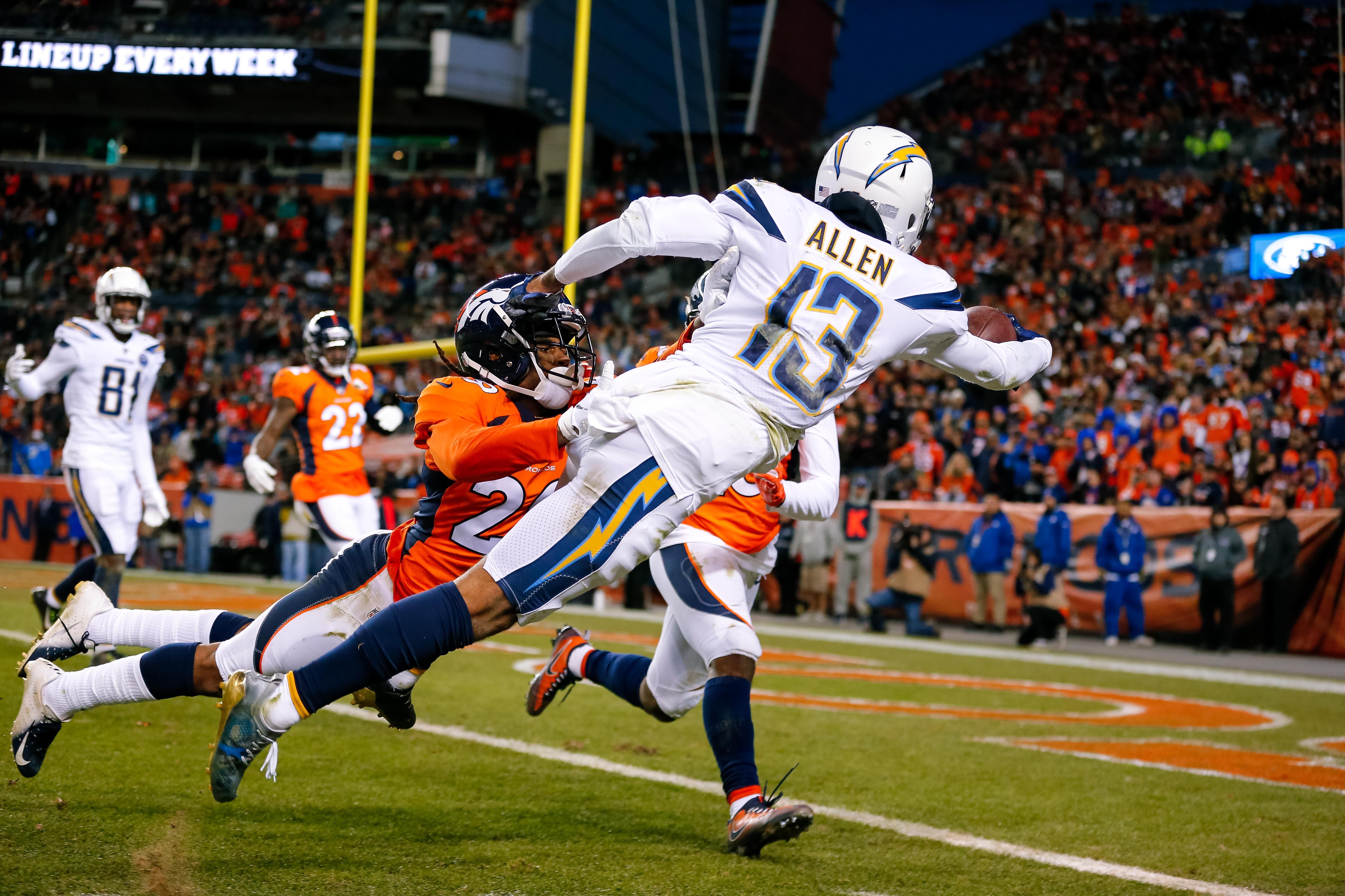 Chargers Top Five Wide Receivers of AllTime