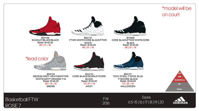 adidas d rose 7 primeknit away adidas d rose 7 primeknit away