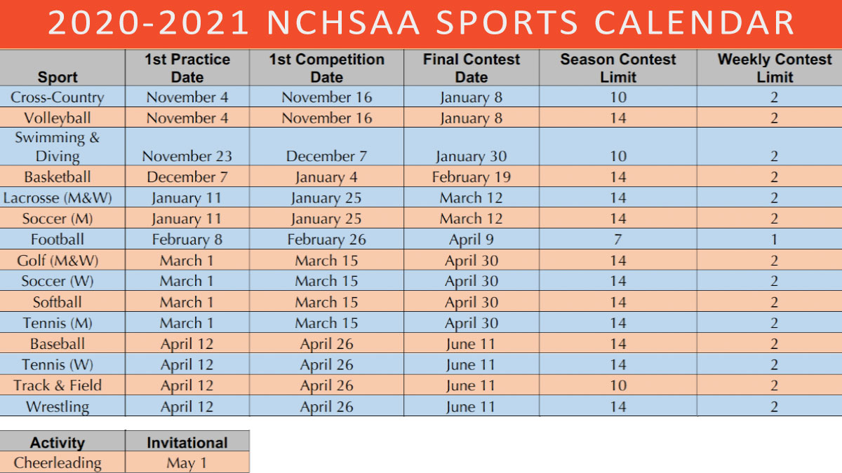 sport calendar 2021 Nchsaa Announces Amended 2020 2021 Athletic Calendar sport calendar 2021