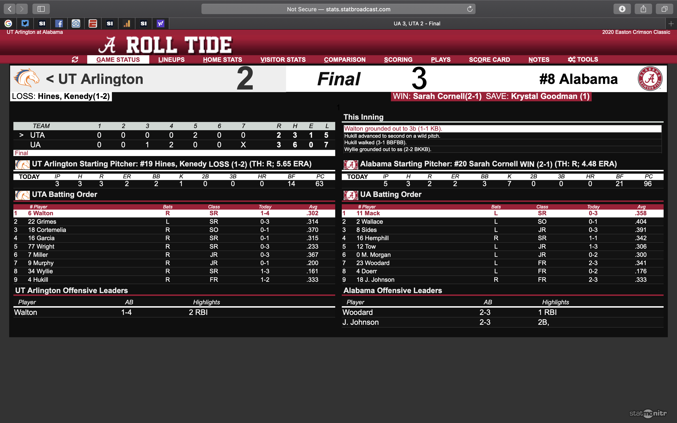 Alabama Football Offseason Workout Program Bios Pics