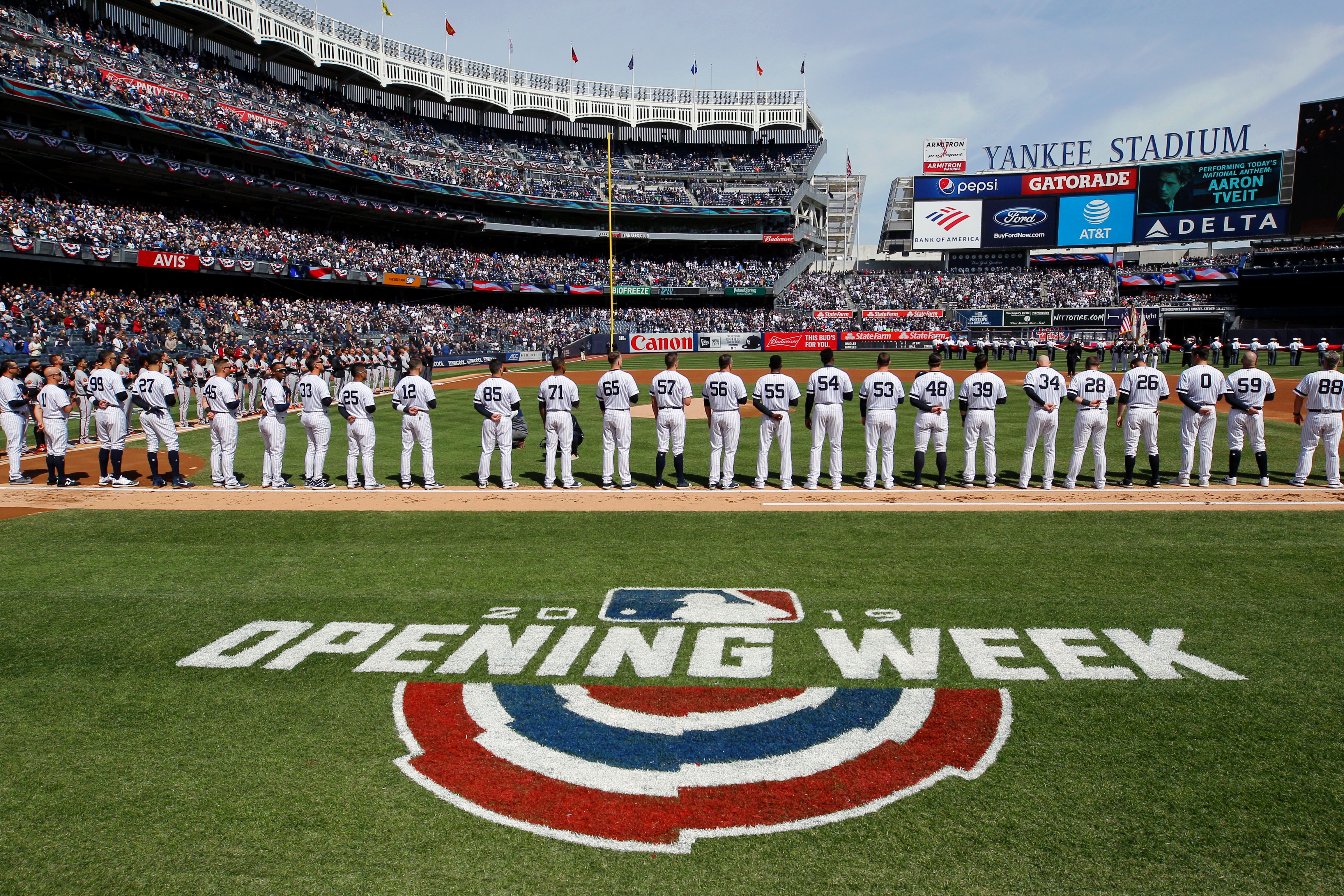 New York Yankees Opening Day Lineup Predictions