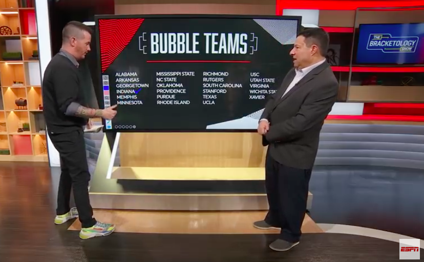 ESPN's Joe Lunardi Still Has Indiana in NCAA Tournament Field