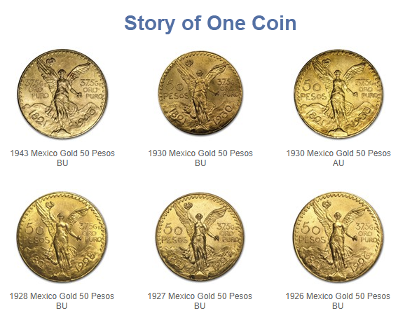 Story of a Gold Coin