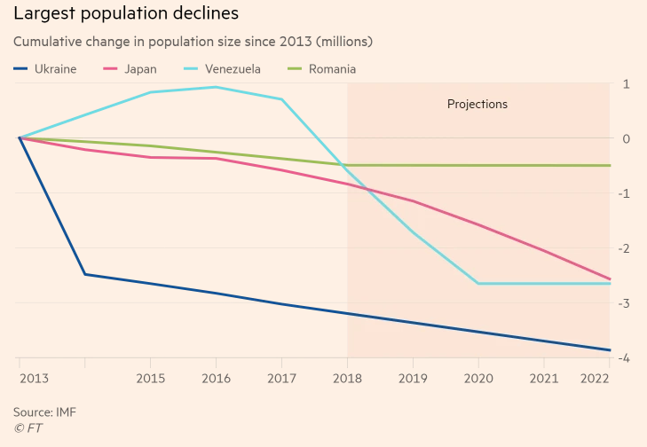 japan-s-population-in-record-decline-startling-projections