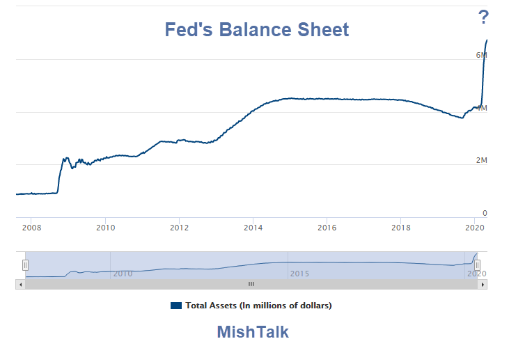 how-low-can-the-fed-s-balance-sheet-go-here-s-what-officials-will-be