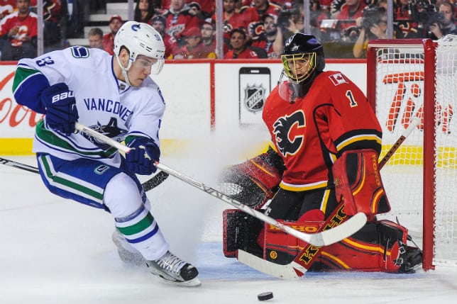 Rumor Roundup: Hiller could be odd man out in Flames crease