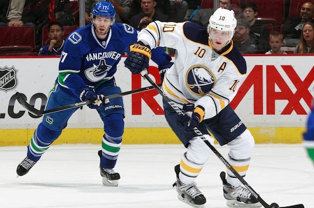 Top 10 off-season NHL signings