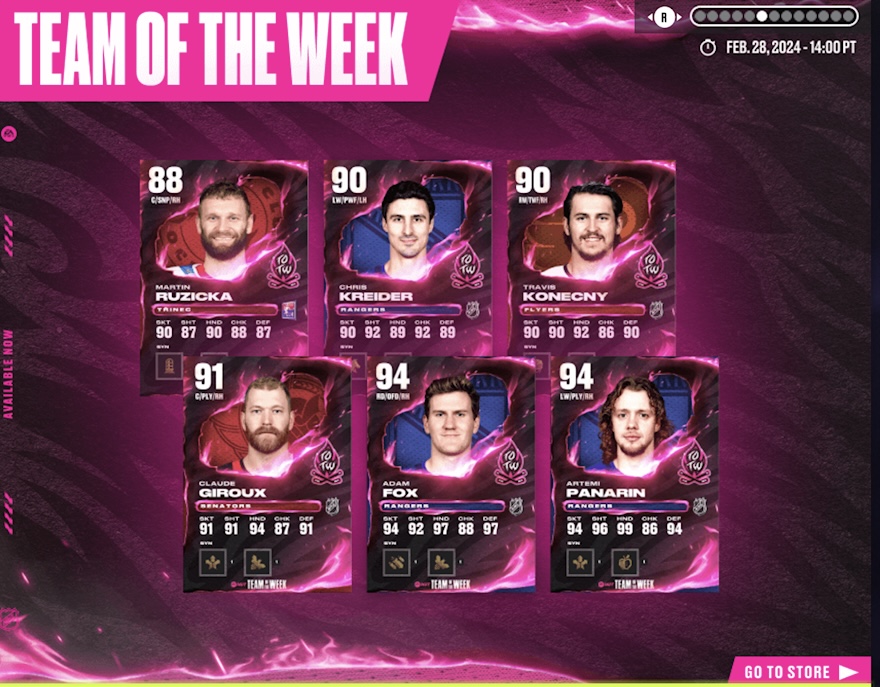 New York Rangers Players Dominate NHL 24's TOTW