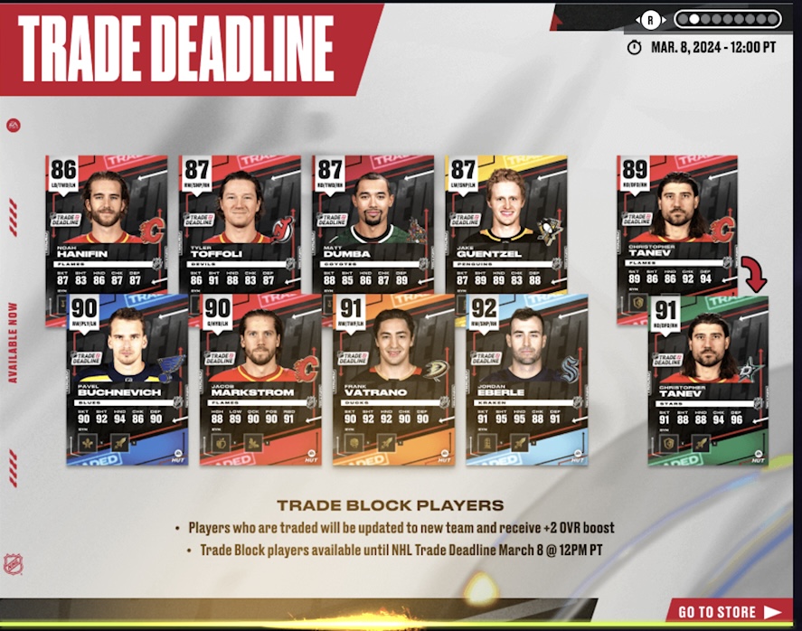 EA SPORTS NHL 24 - Talking NHL Trade Deadline Targets And Their Trade Block HUT Cards