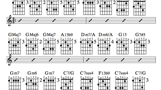 لوث تبادل كتيب هيئة bossa nova guitar pdf -