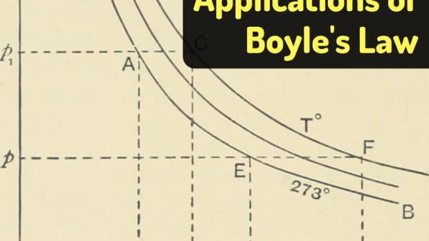 examples-of-boyles-law