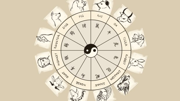 chinese-astrology-determining-your-month-day-and-hour-animal