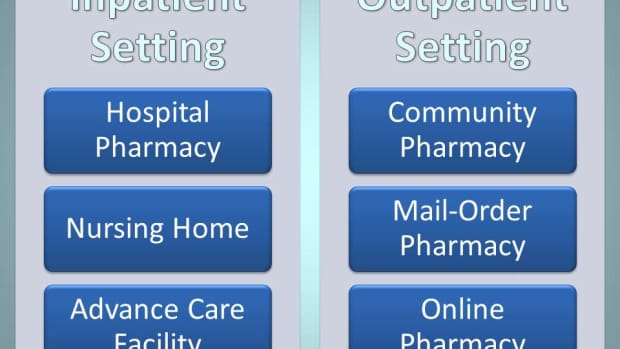 how-are-medications-filled-in-a-pharmacy