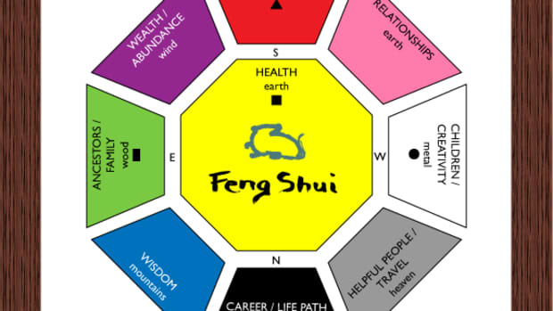 feng-shui-tips-for-a-prosperous-work-enviroment