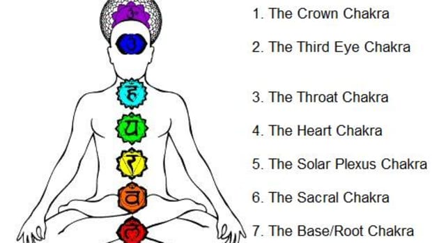 methods-for-opening-your-spiritual-chakras