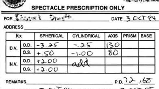 How to Read an Eyeglass Prescription - HealthProAdvice