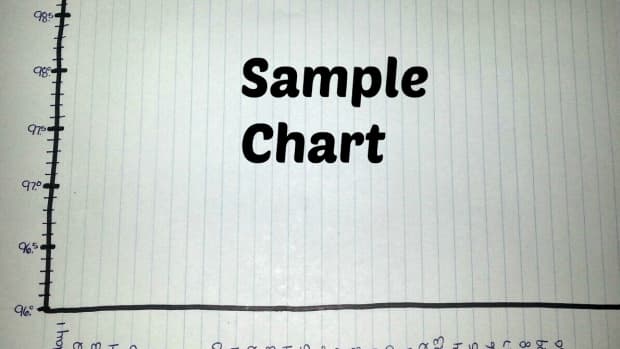 understanding-basal-body-temperature-charting-bbt-charting-made-easy