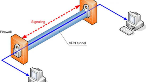 VPNS-这是真正的保护 - 您的隐私 - 无义务