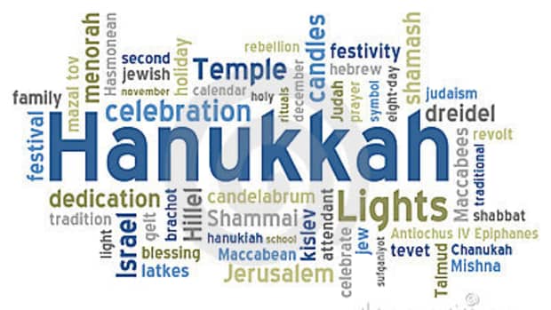 what-is-chanukah-or-hanukkah-or-chanukkah-or-hannukah