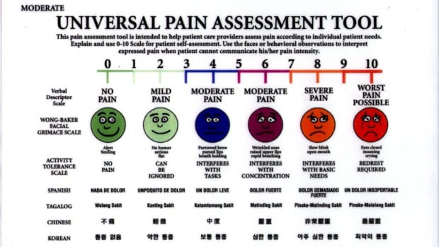 more-things-every-er-patient-should-know-the-pain-edition
