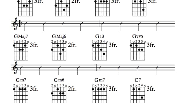 jazz-guitar-lessons-jazz-chord-substitution-part-two-charts-altered-chords-videos