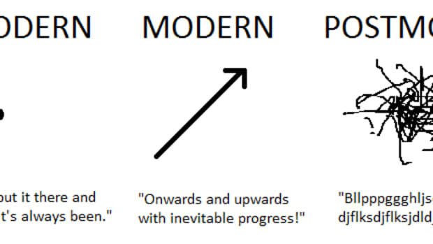 postmodernism-explained