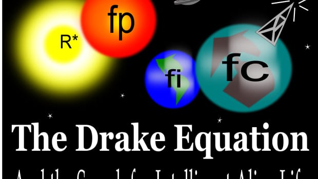 the-drake-equation-and-the-search-for-intelligent-alien-life