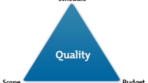 the-iron-triangle-of-management