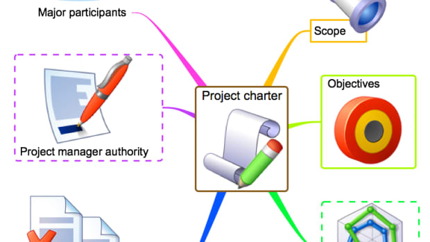 what-to-include-in-a-project-charter