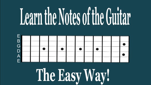 how-to-learn-the-notes-of-the-guitar-the-easy-way