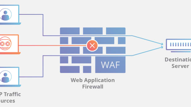 cloudflare-firewall-rules-for-securing-wordpress