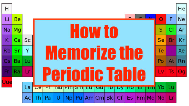 how-to-memorize-the-elements-of-the-periodic-table