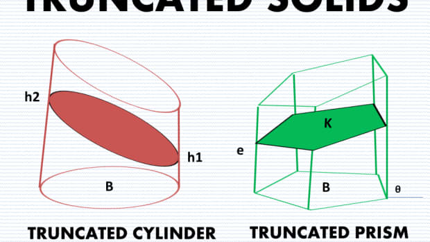 finding-the-surface-area-and-volume-of-truncated-cylinders-and-prisms