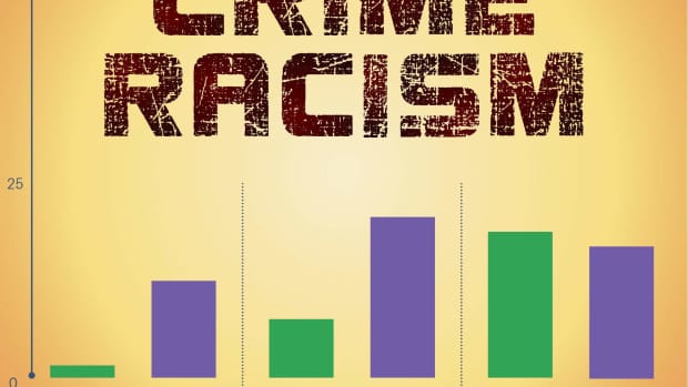 crime-and-racism