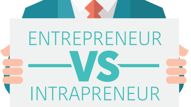 why-i-dont-believe-in-intrapreneurship