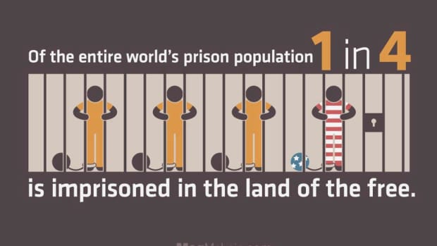 us-prisons-hold-a-quarter-of-the-worlds-incarcerated-people