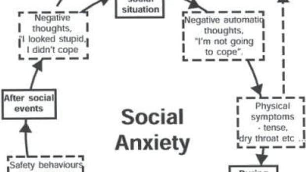 how-to-develop-basic-communication-skills-for-someone-suffering-from-social-anxiety-disorder-for-20-years_1