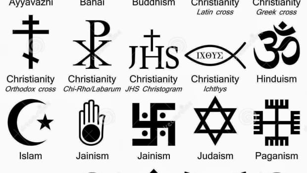 christian-religions-and-life