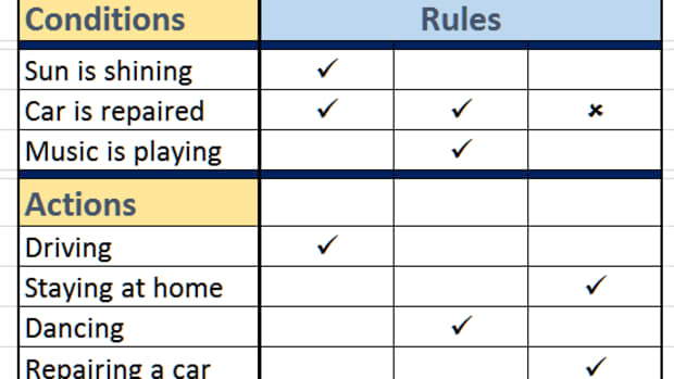 decision-table-implementation-with-bitwise-operation-in-c